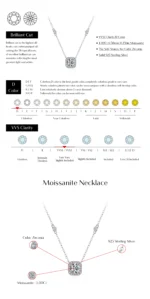 Moissanite Necklace   925 Sterling Sliver Square Classic Pendant Necklace - Image 8